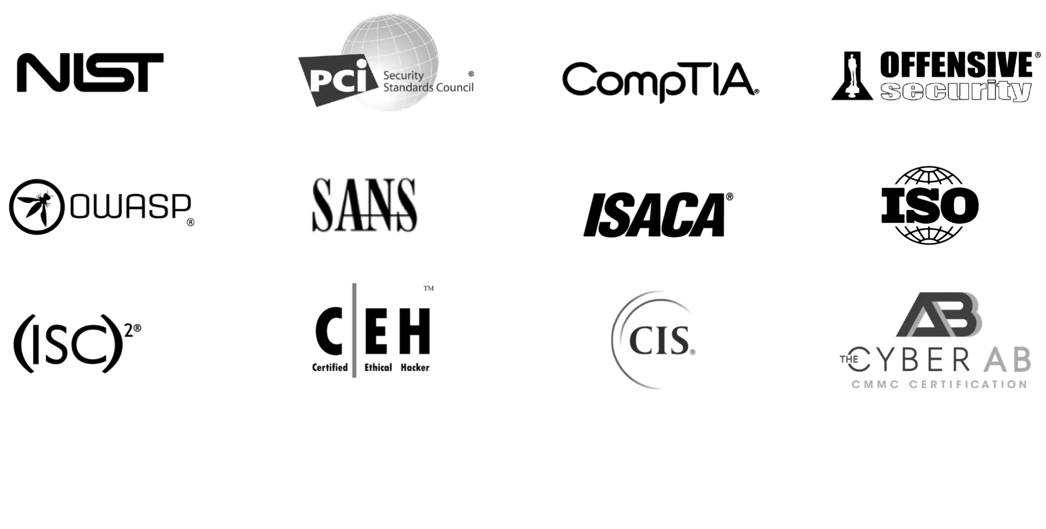 A list of certification logos including NIST, PCISSC, CompTIA, Offensive Security, OWASP, SANS, ISACA, ISO, ISC, CEH, CIS and Cyber AB
